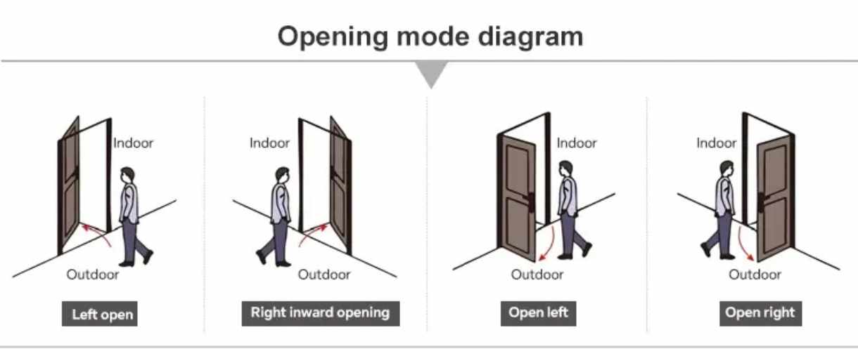 Modern Fireproof and Soundproof and Heavy-Duty Security Door with Dual-Layered Metal Construction, Gold and Black Finish, Reinforced Frame, and High-Quality Stainless Steel Handles for Durability and Style