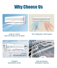 Load image into Gallery viewer, Puremind Famous Brand Supplier R410A 12kW 2.5 hp Split Air Conditioner Cooling Heating