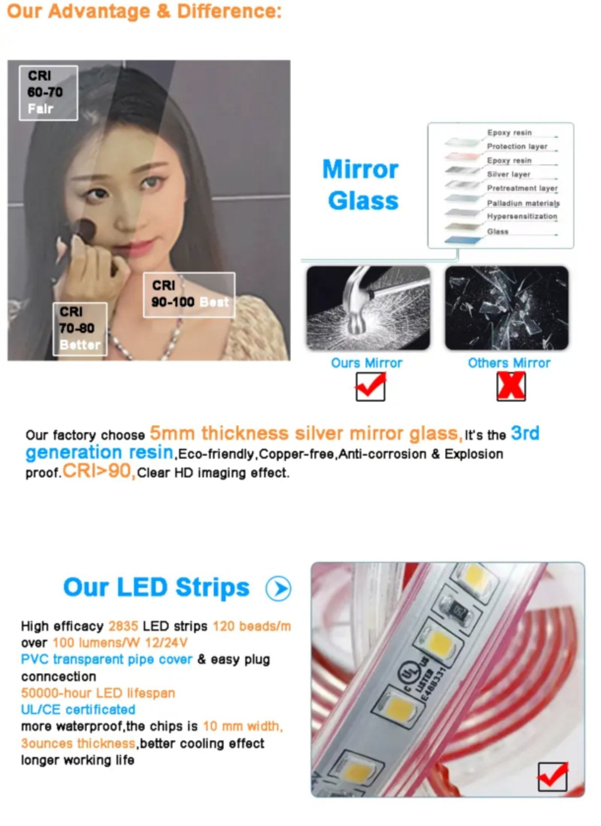 Led Light Mirror 80x70cm Tricolor with Antifog 5mm Silver HD Mirror