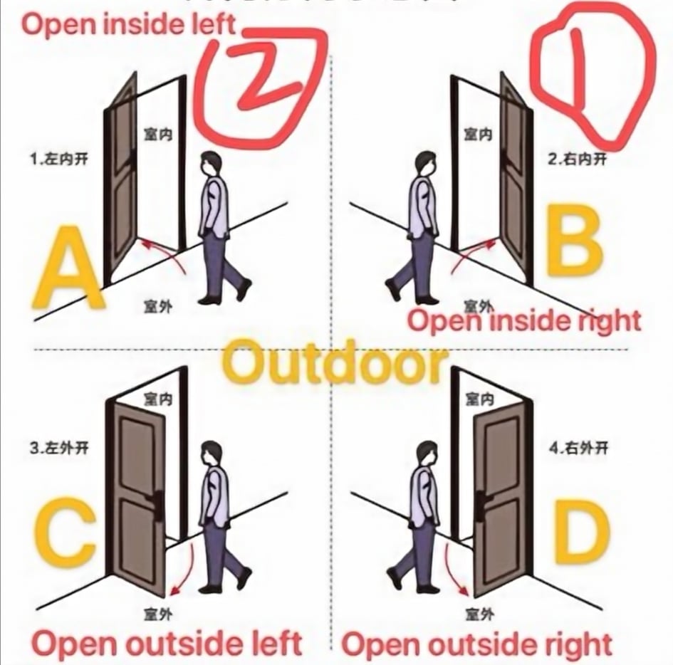 House stainless steel door modern front security door designs (note: price depends on the size of your door )