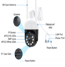 Load image into Gallery viewer, IP66 Waterproof Rotating 3Mp Wireless PTZ Camera System Video Surveillance 8 Channel LCD Wifi 12Inch NVR Kit