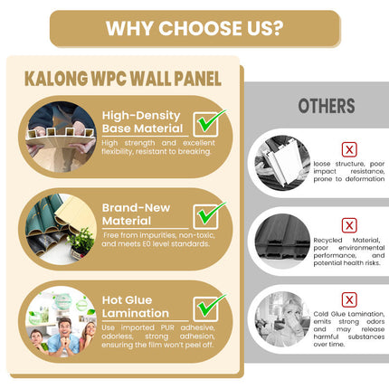 Marble Green-Gold WPC Wall Panels – Luxury Indoor Decorative Wall Cladding Boards