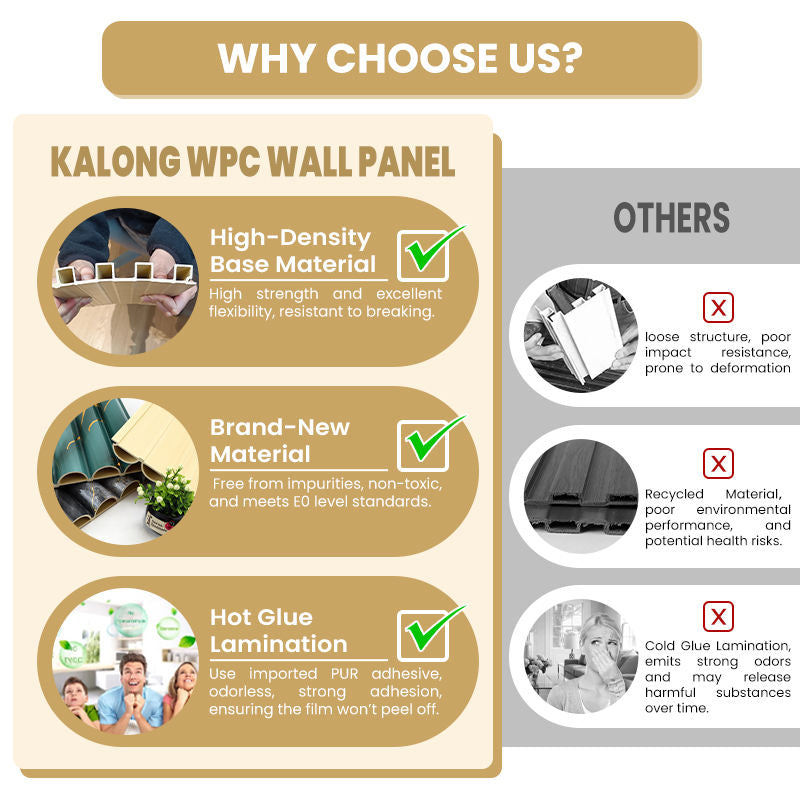 Marble Green-Gold WPC Wall Panels – Luxury Indoor Decorative Wall Cladding Boards