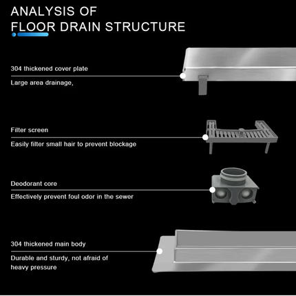 Caniveau de sol long à encastrer pour carrelage de luxe - Caniveau linéaire en acier inoxydable 304