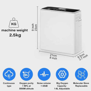 Small Portable 1–6L Adjustable Continuous Flow Oxygen Concentrator – Lightweight Personal Oxygen Device for Home & Travel