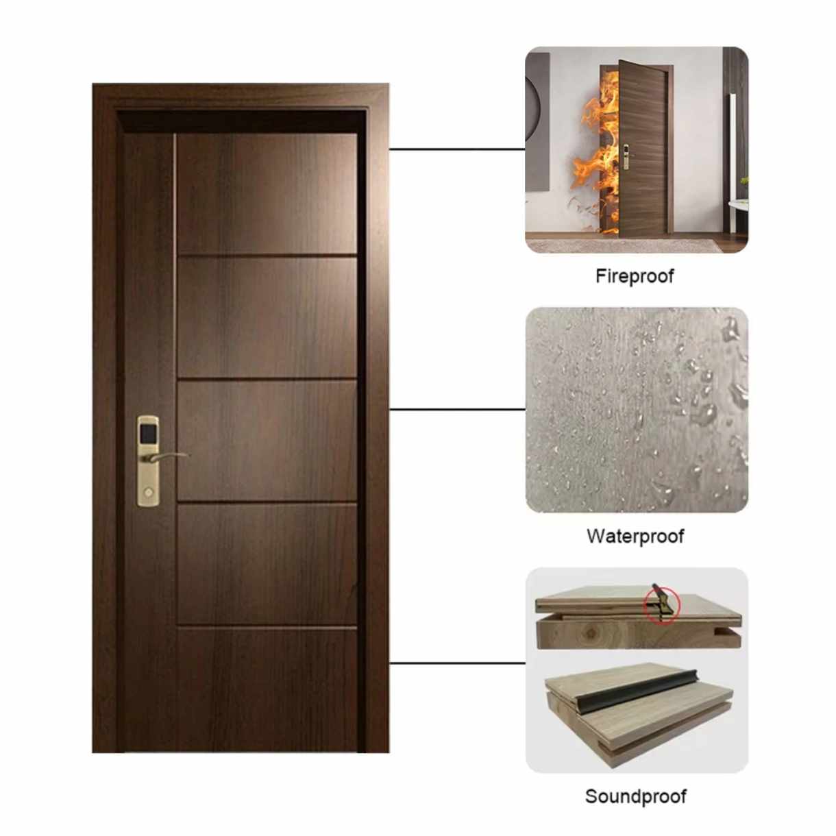 High-Quality Multi-Layered Wooden Door with Fireproof, Waterproof, and Soundproof Features for Enhanced Safety, Durability, and Noise Reduction