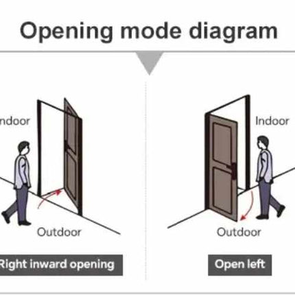Elegant White Security Door with Glass Panel, Featuring Heavy-Duty Metal Frame, Reinforced Locking System, Fireproof and Soundproof Insulation for Modern Residential and Commercial Spaces