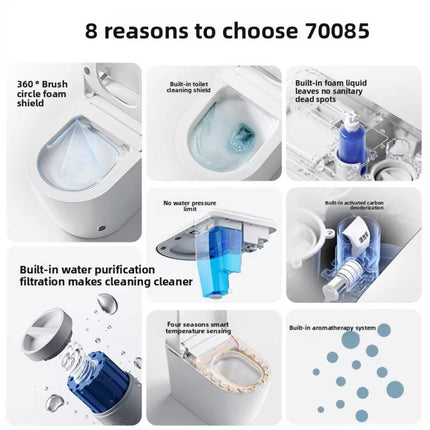 Promotional graphic detailing 8 reasons to choose model 70085 for a cleaning product, with images of a toilet and cleaning components.