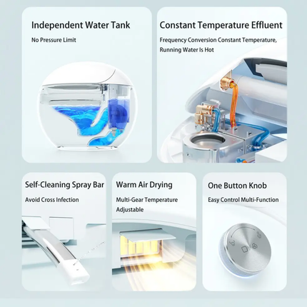 Features of a medical device with text labels on a light gray background