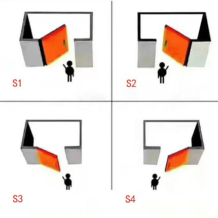Four sequential diagrams showing a person interacting with a door opening to reveal an orange object.