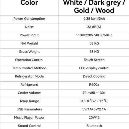 Technical specifications table for TB135 Max refrigerator in white, dark gray, gold, and wood.