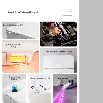 Product features with text and images on a gray background
