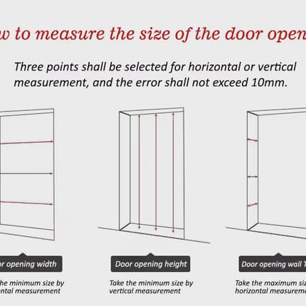 Instructions on measuring door opening dimensions with diagrams and text.
