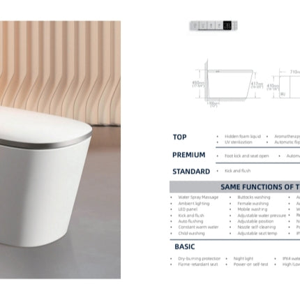 White toilet with specifications on a gray background