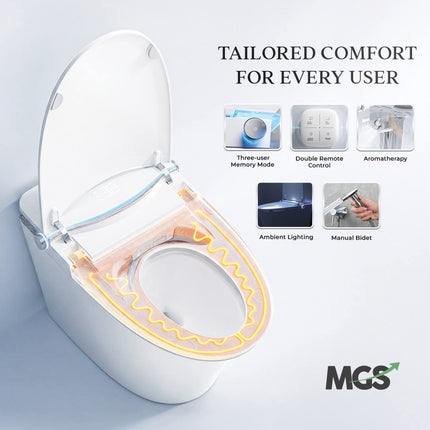 Smart toilet seat with features highlighted on a light gray background, featuring the MGS brand.
