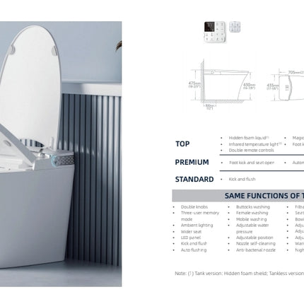 White toilet with open lid on a light gray background, featuring technical specifications on the right.