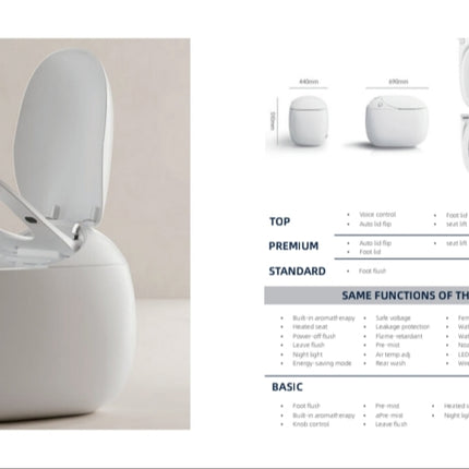 White toilet with open lid on a neutral background, accompanied by technical specifications on the right.