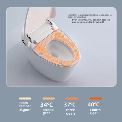 Heating toilet seat with temperature display on a gray background