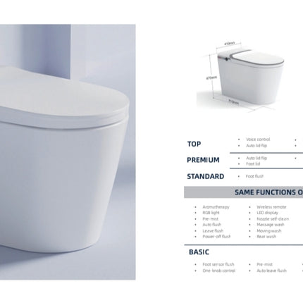 White toilet with additional images and specifications on a gray background