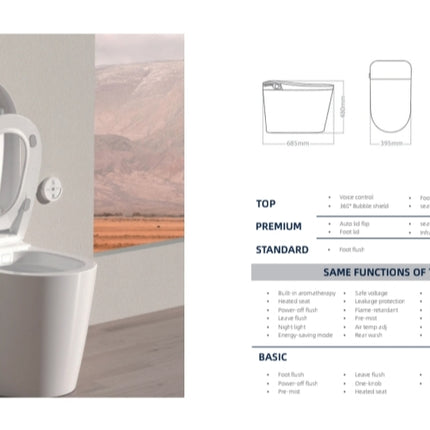 White toilet with a scenic background and product specifications on the right.