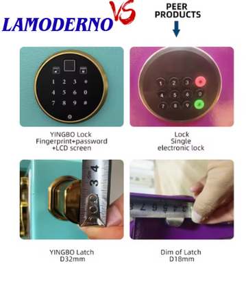 ISO-zertifizierter Mini-Fingerabdruck-Safe – Digitale Sicherheit aus massivem Stahl