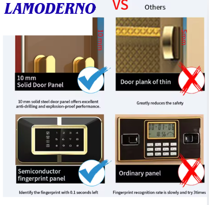 ISO Certified Double Door Fingerprint Safe Box – Heavy Duty Solid Steel Large Security Vault