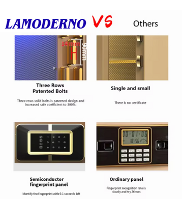 ISO-Certified Luxury Home Safe Box – Solid Steel Security Safe