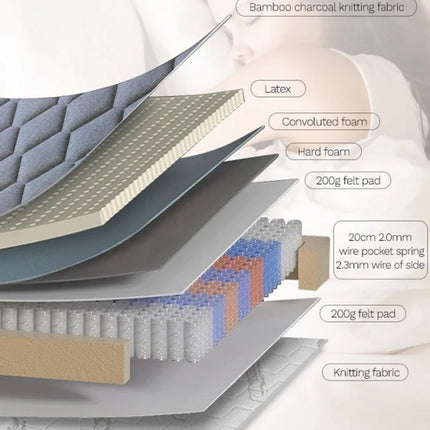 Smart Bed Complete Set with Projector and Bluetooth Speaker, Safety Box Bedframe Set with Foam