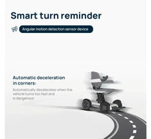 Load image into Gallery viewer, Electric Chair Mobility
