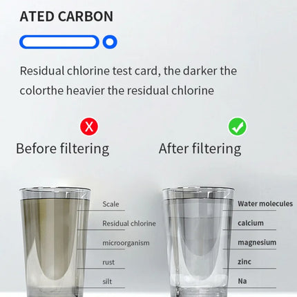 Water Filtration System 9 Stage - 304 Stainless Steel Water Purifier Drinking Water
