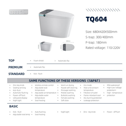 Bathroom sink with specifications and features on a white background