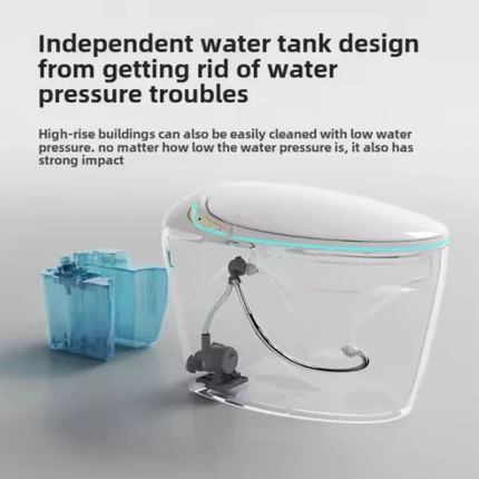 Clear water tank with blue filter on a gray background, text about water pressure issues.