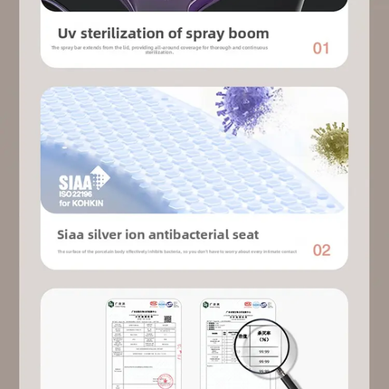 Three cards showcasing UV sterilization, SIAA silver ion antibacterial seat, and authoritative testing report on a gray background.