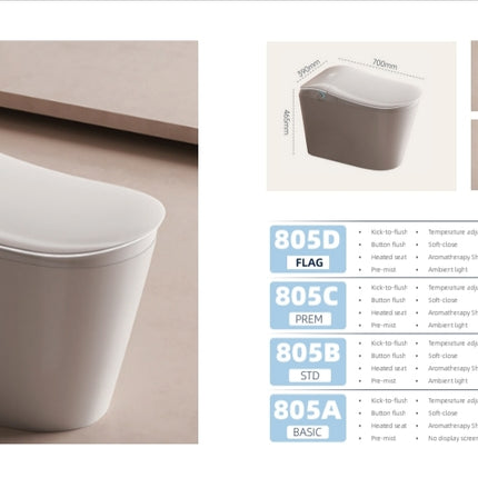White toilet cistern on a wooden floor with specifications on the right.