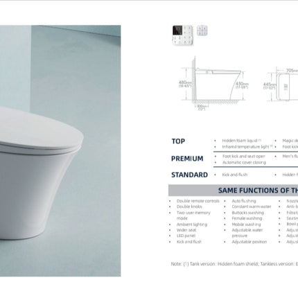 White toilet bowl with specifications on a light blue background