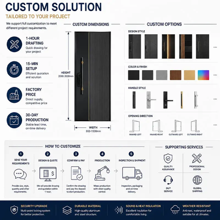 Custom Europe Residential Design Luxury Metal Stainless Steel Main Entrance Security Anti-Theft Doors