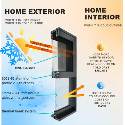 Aluminum Alloy Windows House Exterior Aluminum Sliding Window Soundproof Double Tempered Glazed Thermal Break Windows