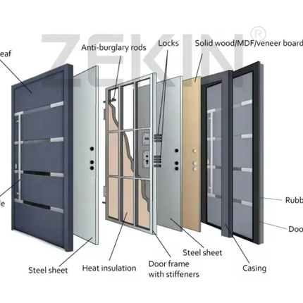 Customized Modern Contemporary Decorative Double Door Security Entry/Front/Exterior/Entrance Aluminum Soundproof Doors For Homes
