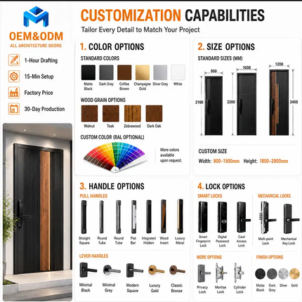 Custom Villa Stainless Steel Front Metal Modern Exterior Anti-Theft Security Steel Cast Aluminum Manual Apartment Entrance Door