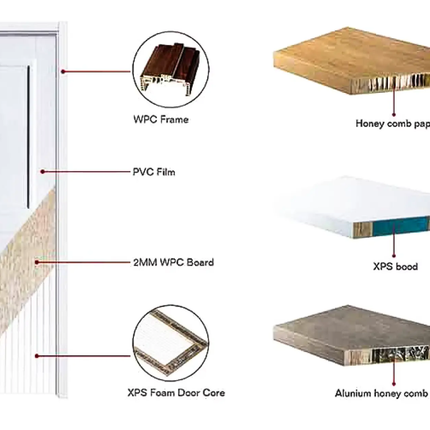 Deluxe Single Decorative Frosted Glass Bathroom Door for Elite Residences