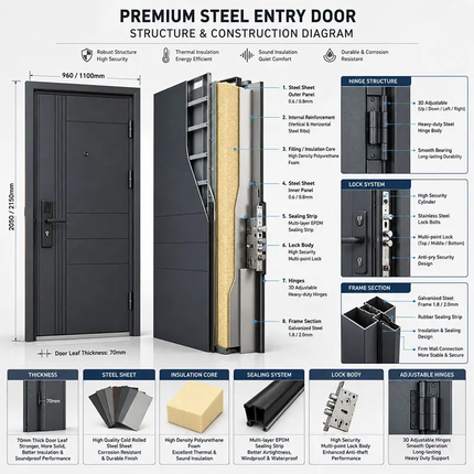 Custom Europe Residential Design Luxury Metal Stainless Steel Main Entrance Security Anti-Theft Doors