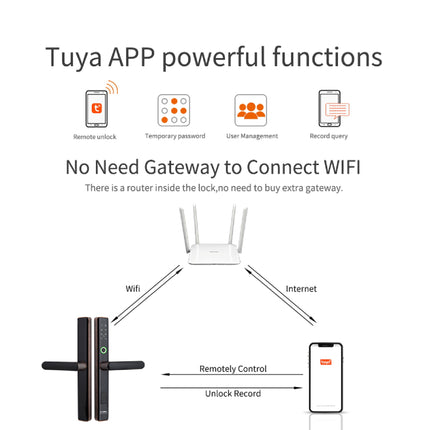 Serrure intelligente biométrique à empreinte digitale Alloy pour porte en aluminium, compatible avec l'application Tuya Smart WiFi.