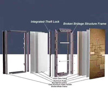 Load image into Gallery viewer, Luxury Design Cast Aluminium Door Double Door Bulletproof Main Entrance Steel Doors Security  (note: price depends on the size of your door )
