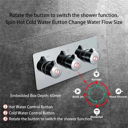 SUS304 23*15 Inch Led Shower Head with Music System Rain and Waterfall Shower Ceiling Embedded Bathroom Shower Faucet Set