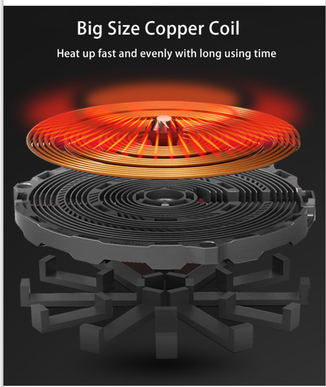 4 Stove Burner High Quality Induction Cooker/Cooktop/Hob/Stove