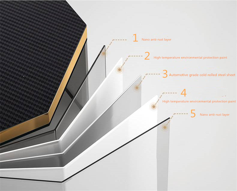 Luxury Shoe Rock Organizer 360 Rotatable Waterproof with Nano Rust Layer