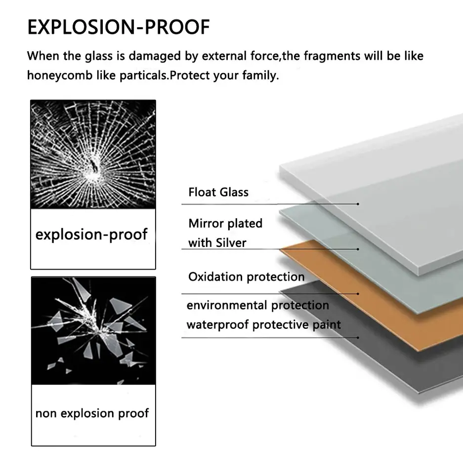 100x60cm HD Mirror Wall Mounted Illuminated Smart Led Mirror Details: Tricolor+ Antifog + time date + High definition Glass